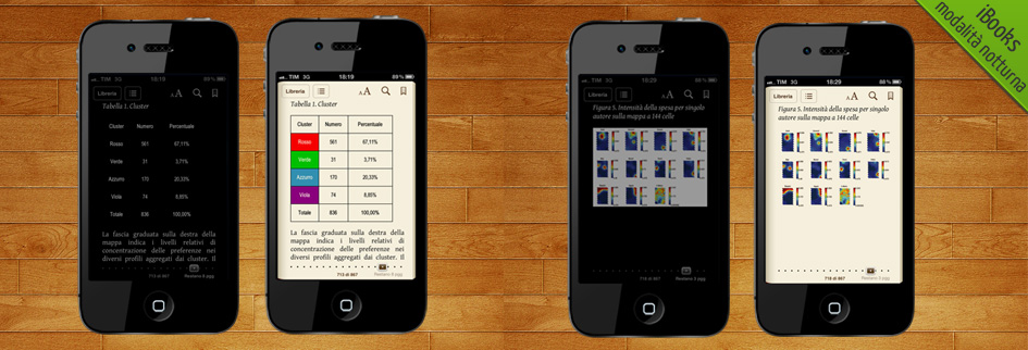 iBooks 1.5: modalità di lettura notturna pro e contro