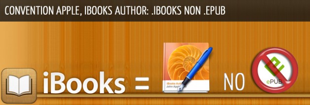 iBooks Author